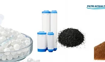 Acqua del Rubinetto vs Acqua Filtrata con Cartucce Ricaricabili