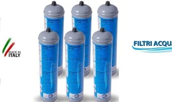 Perché la Bombola CO2 Non Gasifica Bene?