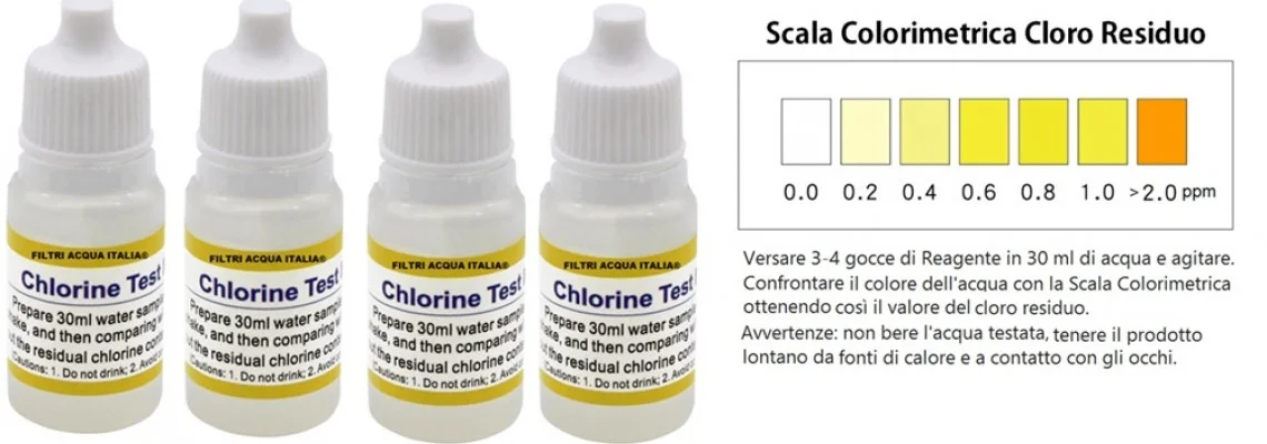 Misurare il Cloro nell'Acqua: Test Facili e Precisi per Acqua Potabile e Piscine