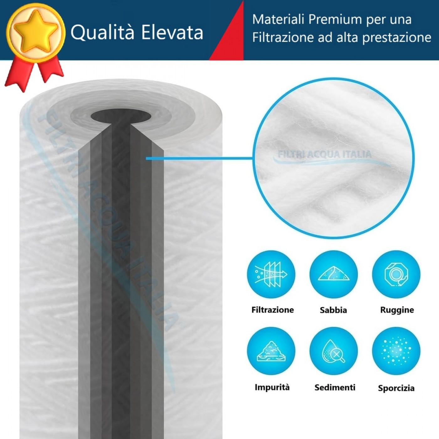 Cartucce Filtranti Filo Avvolto 10' Pollici micron 5 Set 6 Pezzi