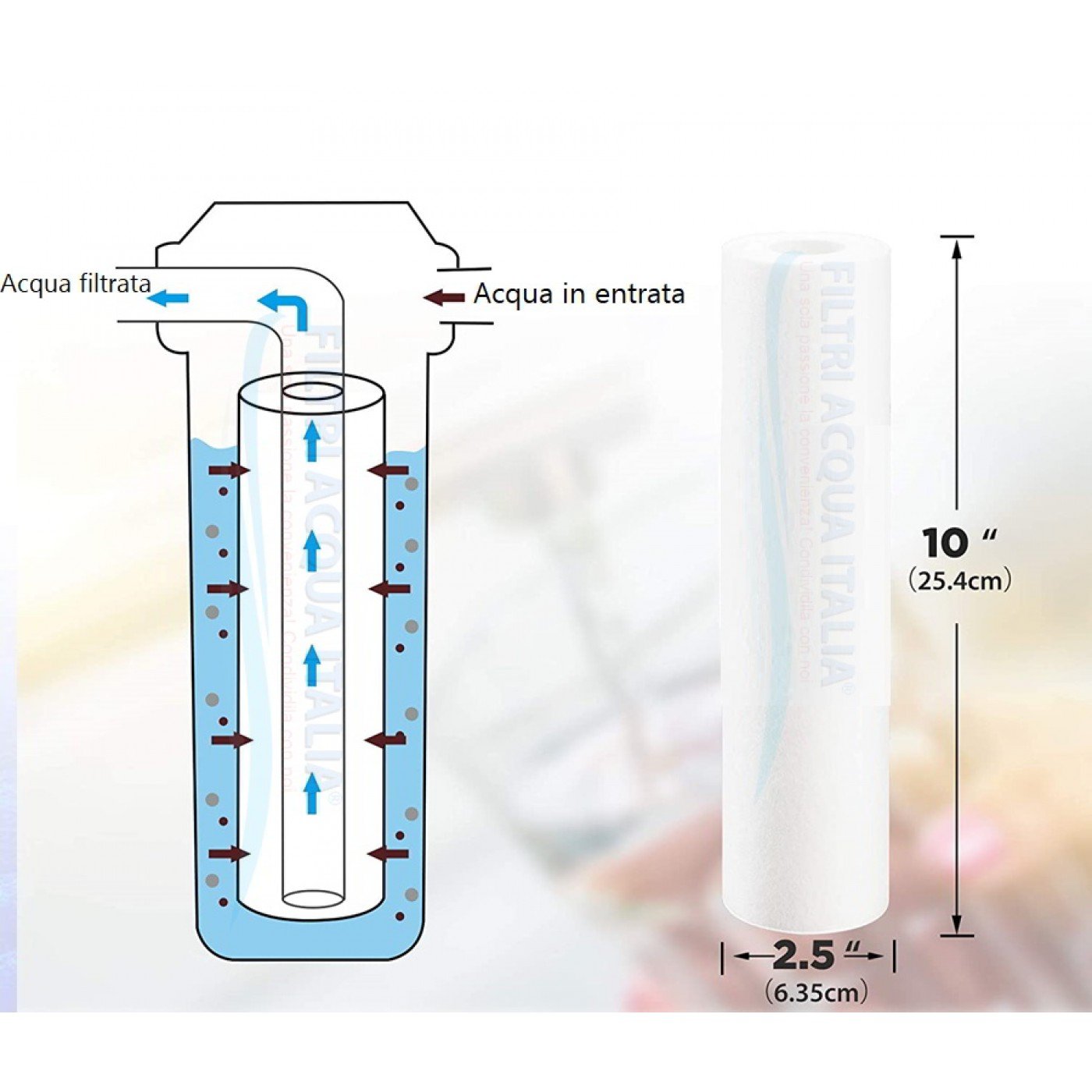 CARTUCCIA SEDIMENTI 10" micron 5 Polipropilene Set 6 Pezzi