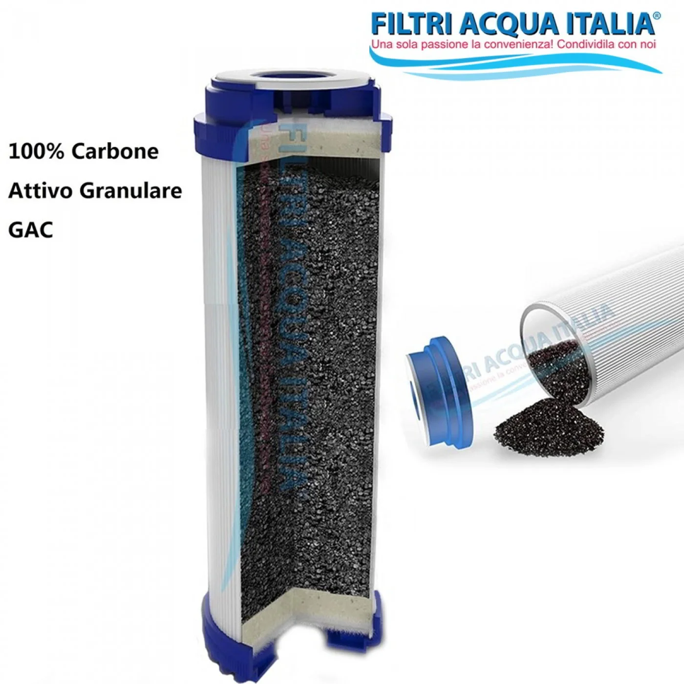 Filtri per Osmosi Inversa con Membrana 50 GPD Set 5 Pz. Filtri per Osmosi Inversa con Membrana 50 GPD Set 5 Pz.