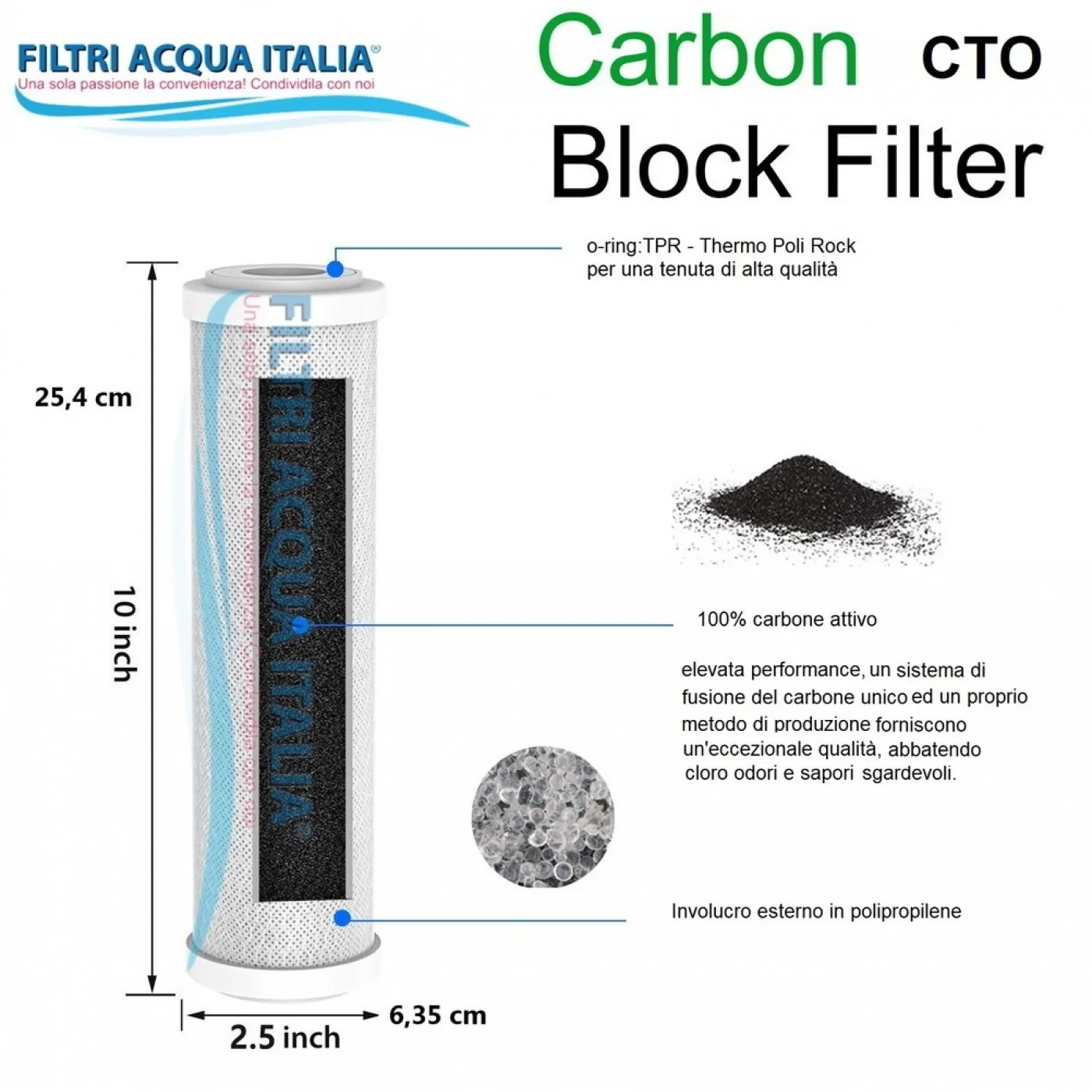 Cartucce Carbone Attivo CTO 5 Micron: Eccellente Qualità per Depuratori Osmosi Inversa Set 3 Pezzi