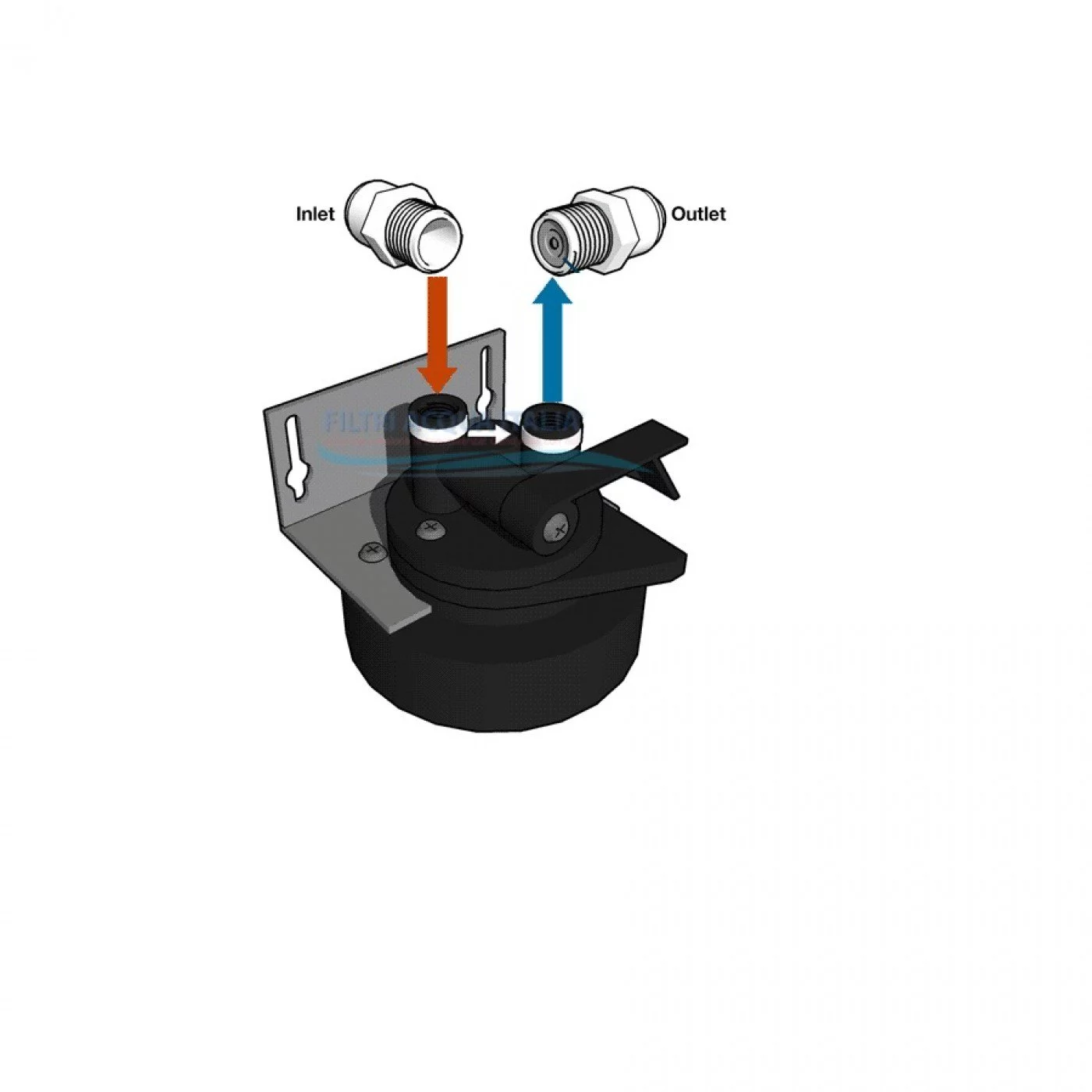 EVERPURE TESTA QL3 PER FILTRI EVERPURE EVERPURE TESTA QL3 PER FILTRI EVERPURE