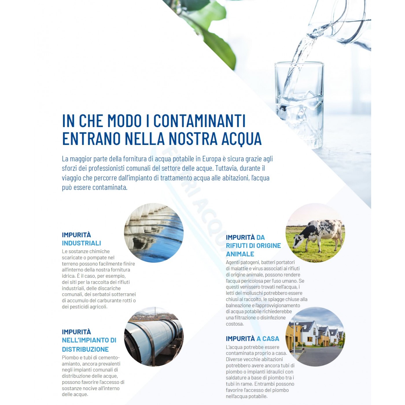 Microfiltrazione Acqua Sottolavello Pentair Freshpoint PFAS