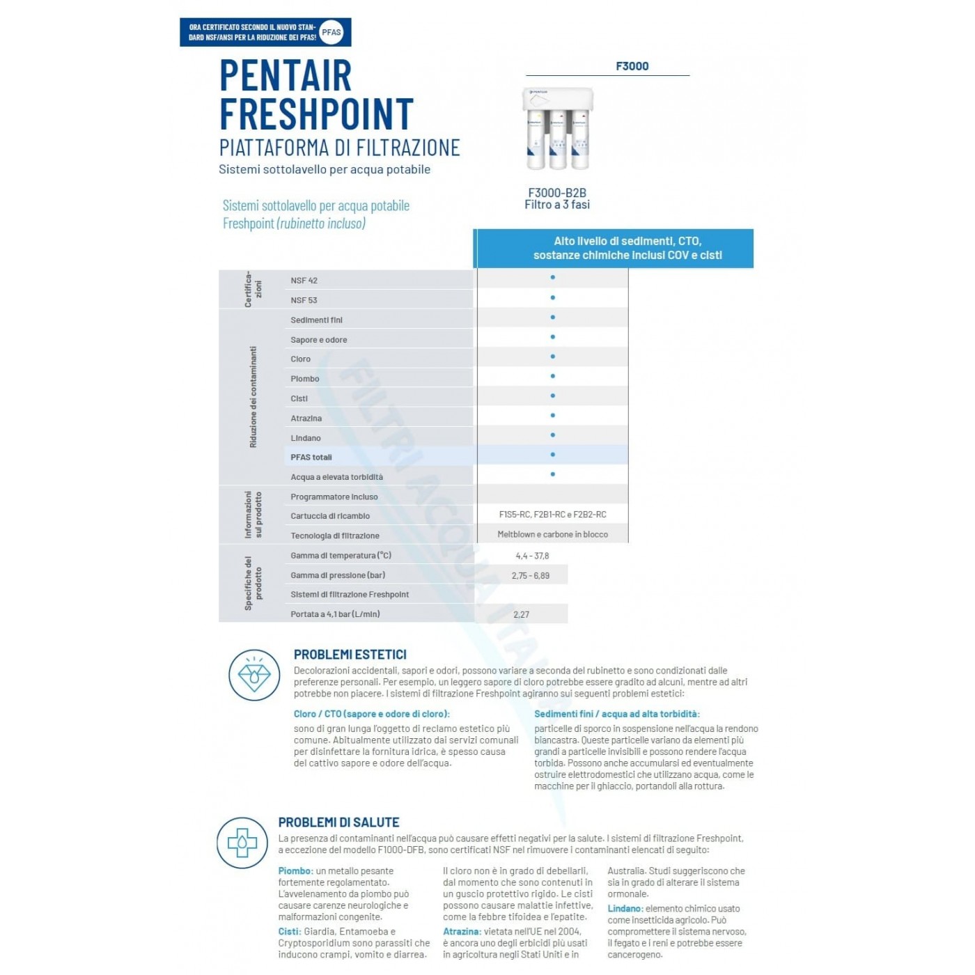 Microfiltrazione Acqua Sottolavello Pentair Freshpoint PFAS
