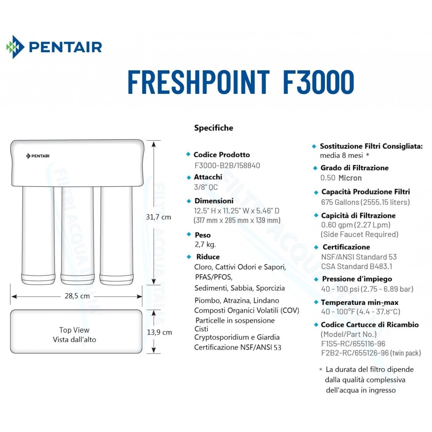 Microfiltrazione Acqua Sottolavello Pentair Freshpoint PFAS