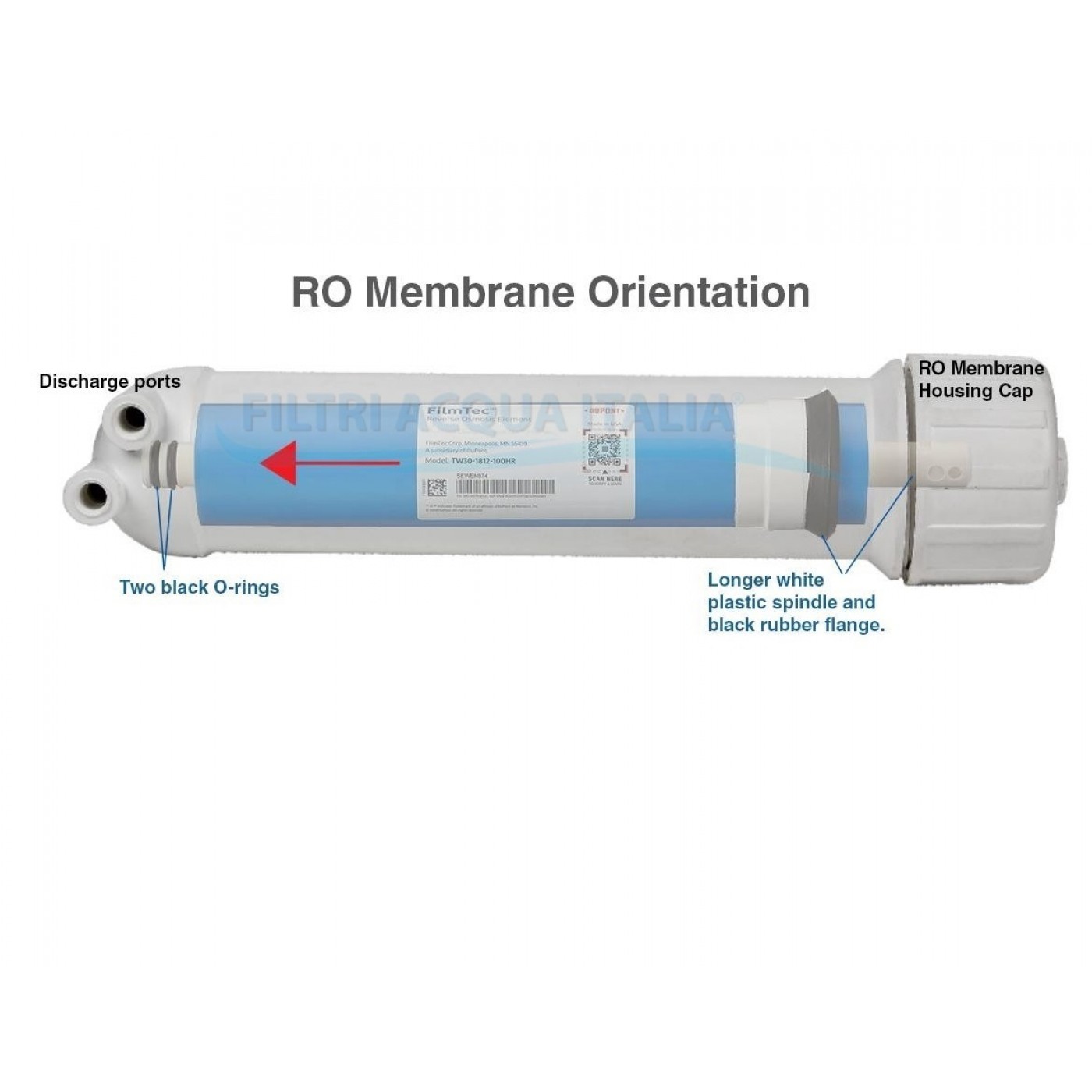 MEMBRANA OSMOSI INVERSA FILMTEC 100 GPD TW30-1812