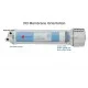 MEMBRANA OSMOSI INVERSA FILMTEC 100 GPD TW30-1812 MEMBRANA OSMOSI INVERSA FILMTEC 100 GPD TW30-1812