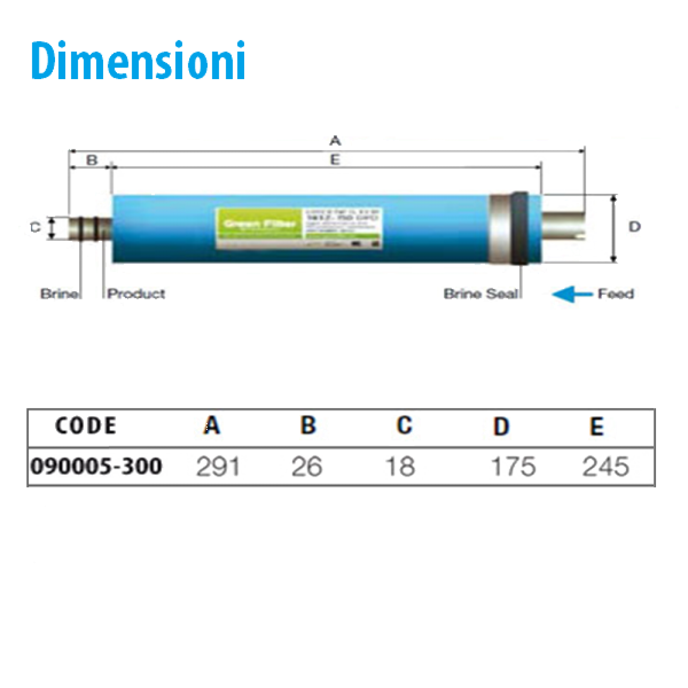 MEMBRANA 300 GPD GREEN FILTER PER DEPURATORE OSMOSI INVERSA