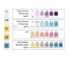 Strip Test 4 in 1 – 50 Strisce per Analisi Acqua Cloro Bromo pH Alcalinità Strip Test 4 in 1 – 50 Strisce per Analisi Acqua Cloro Bromo pH Alcalinità