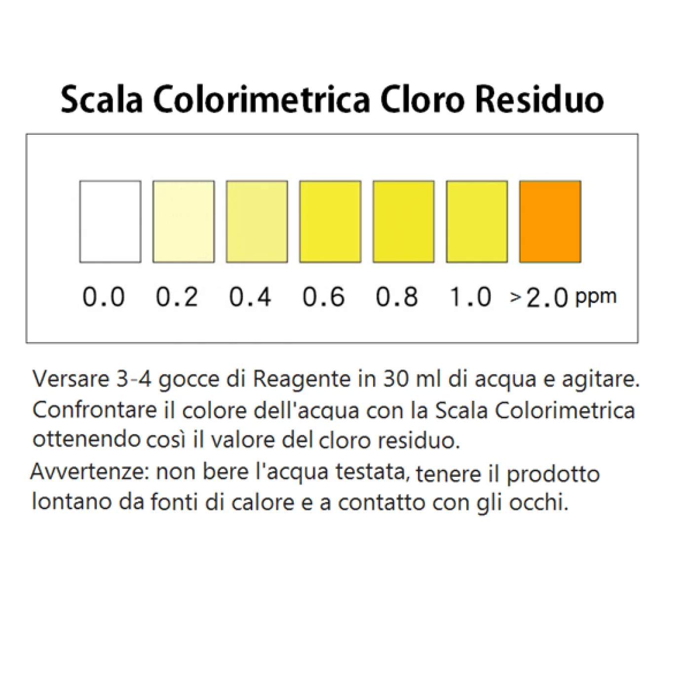 Cloro test acqua Set 4 Pezzi Cloro test acqua Set 4 Pezzi