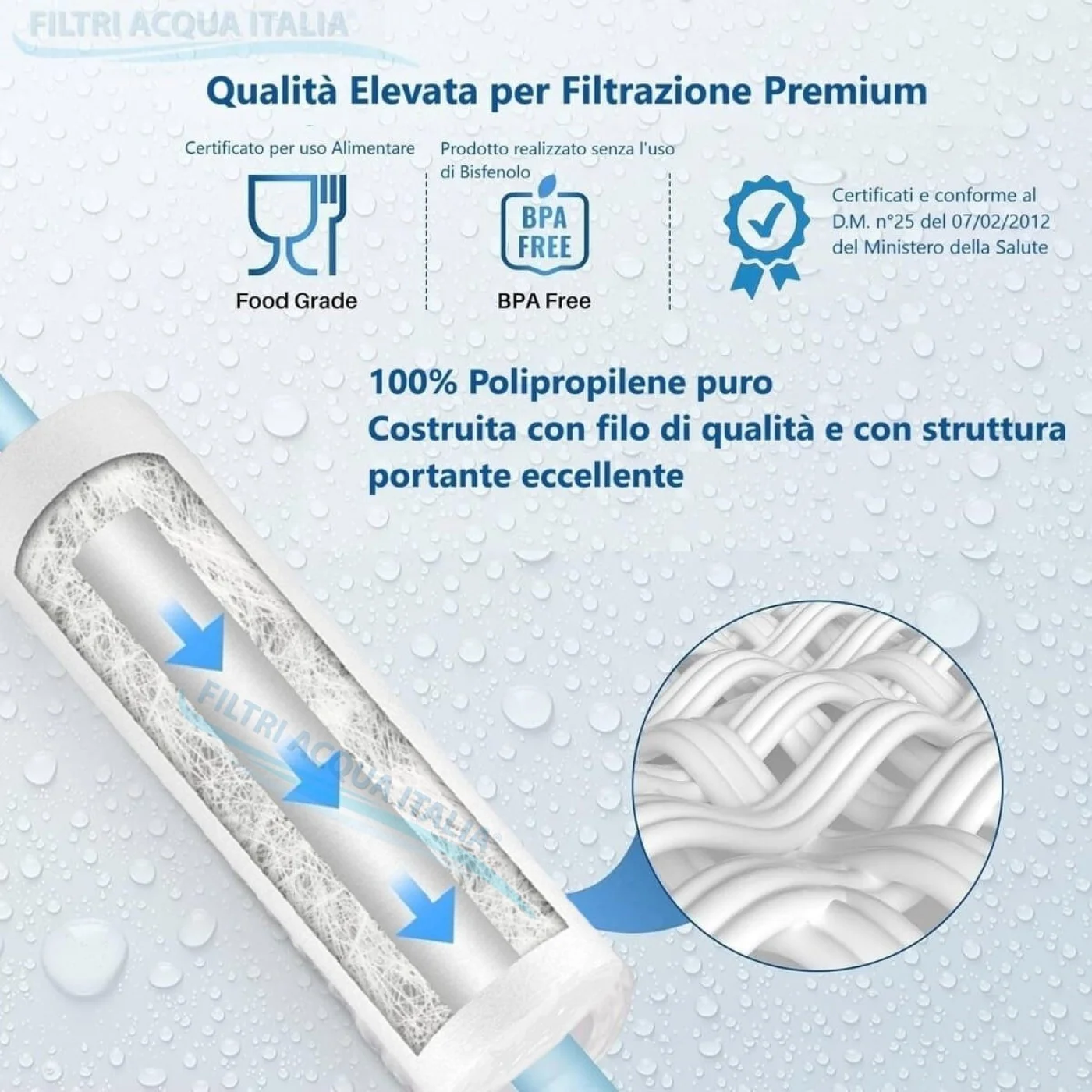 CARTUCCIA SEDIMENTI 10" micron 10 Polipropilene Set 12 Pezzi CARTUCCIA SEDIMENTI 10" micron 10 Polipropilene Set 12 Pezzi