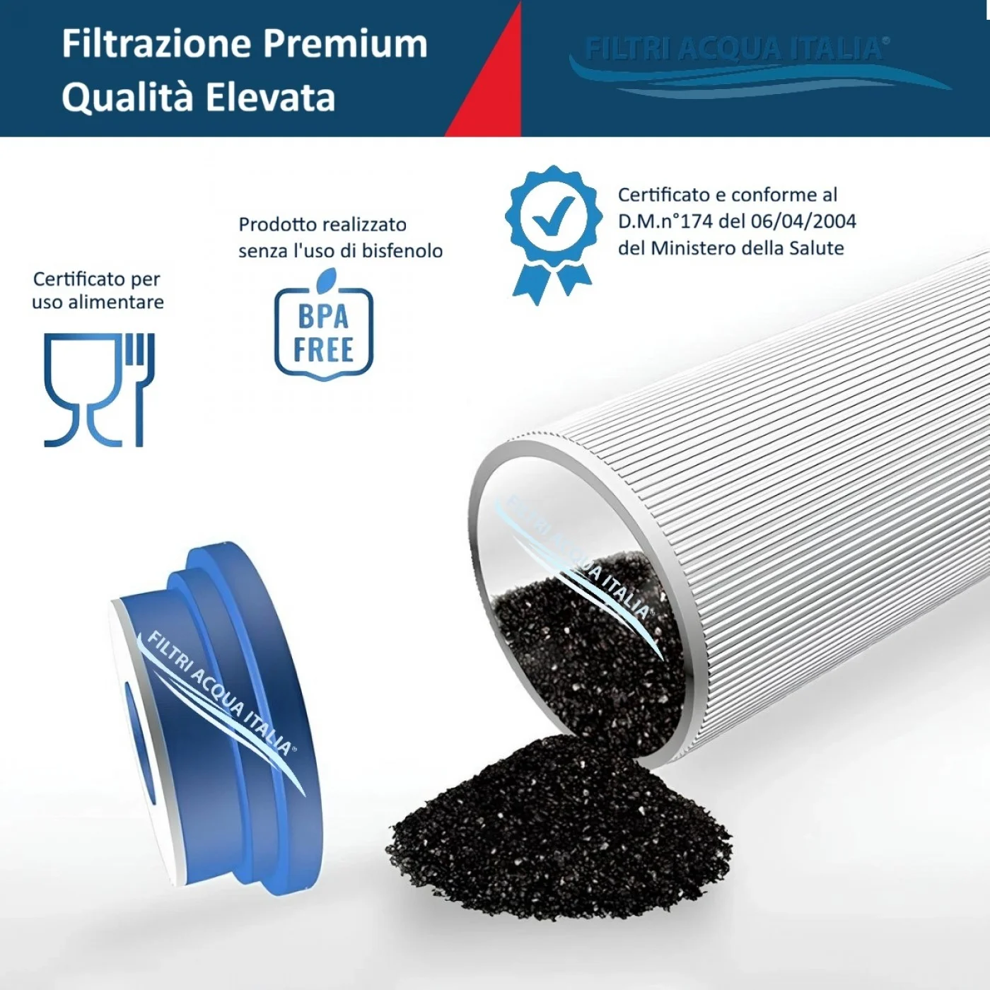 CARTUCCIA A CARBONE ATTIVO GRANULARE 10 Pollici