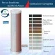 Cartucce Carbone Attivo CTO 5 Micron: Eccellente Qualità per Depuratori Osmosi Inversa Set 3 Pezzi