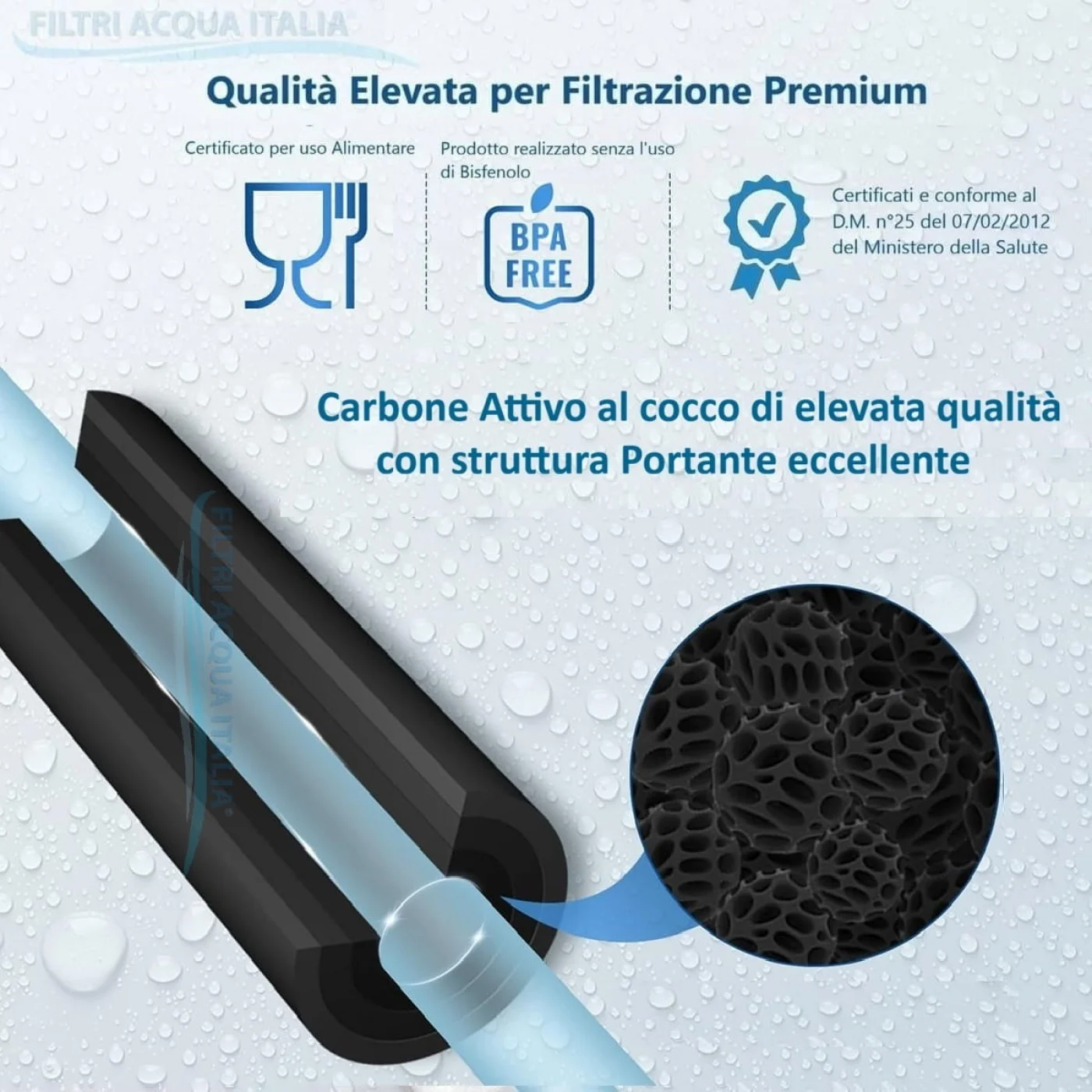 Cartucce Carbone Attivo CTO 5 Micron: Eccellente Qualità per Depuratori Osmosi Inversa Set 3 Pezzi