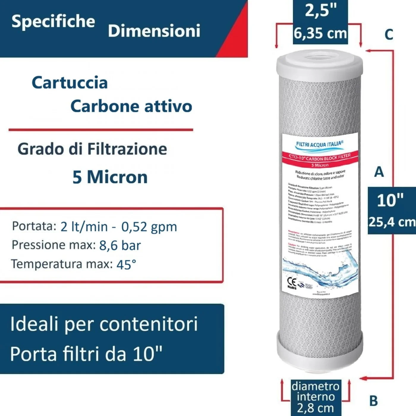 Cartucce Carbone Attivo CTO 5 Micron: Eccellente Qualità per Depuratori Osmosi Inversa Set 3 Pezzi