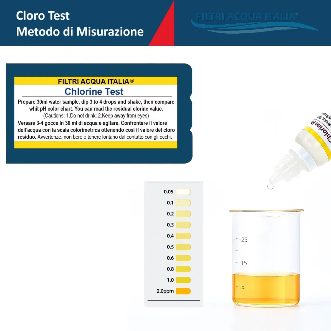 TEST CLORO PH ACQUA