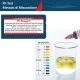 TEST CLORO PH ACQUA