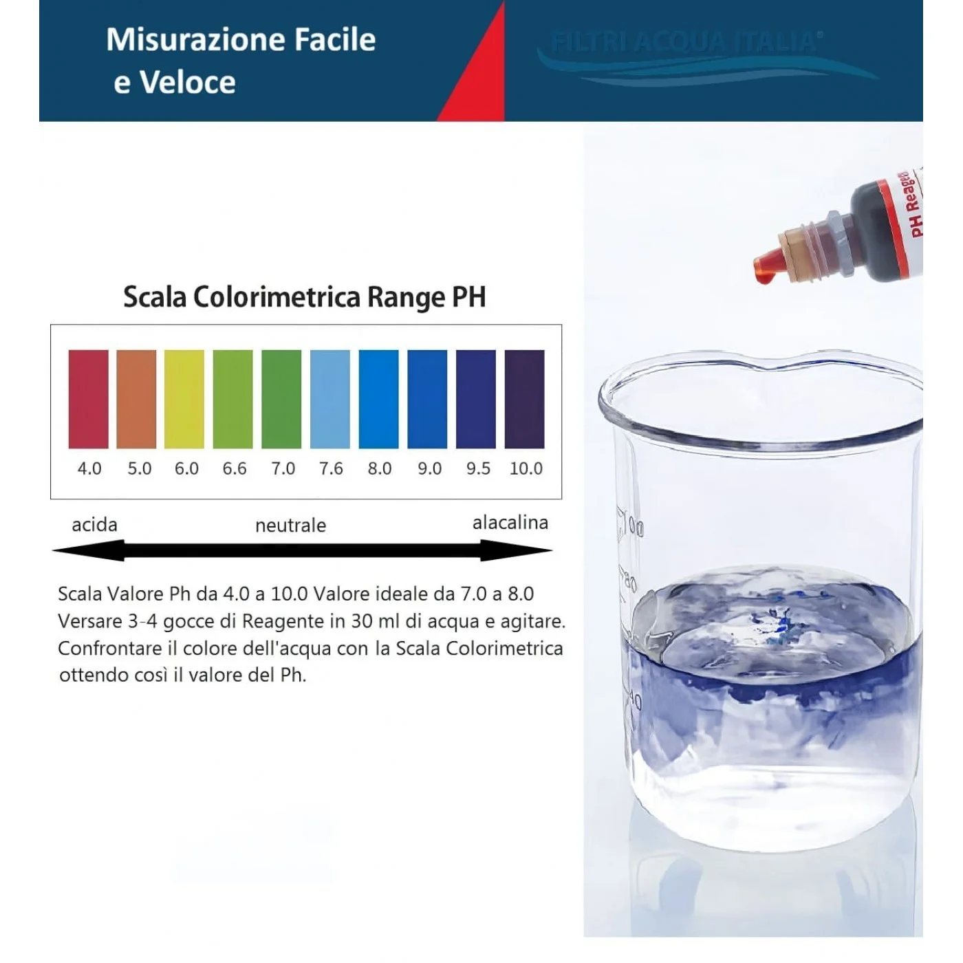 TEST CLORO PH ACQUA