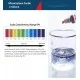 TEST CLORO PH ACQUA