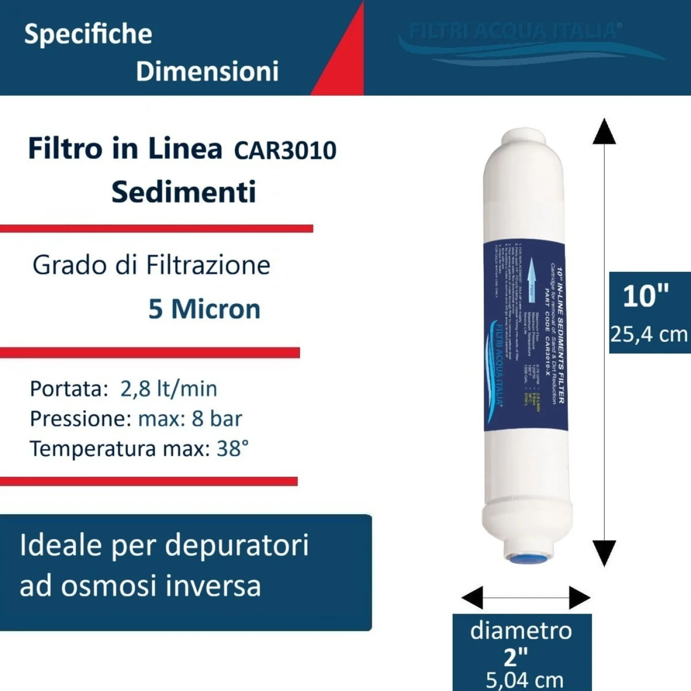 Filtro in Linea CAR 3010 Sedimenti 2 X 10" Attacco 1/4" FPT      