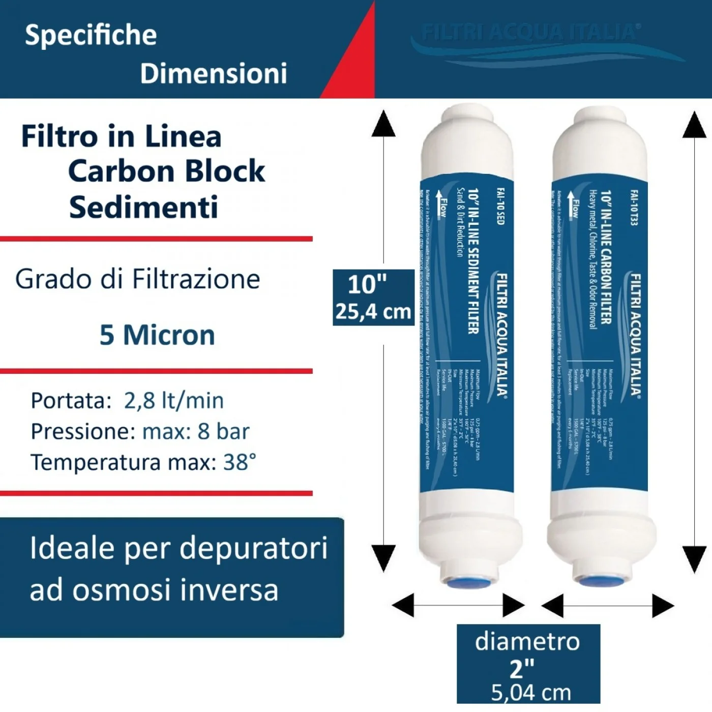 FILTRO IN LINEA CARBONE ATTIVO 2 X 10" T33 e Sedimenti 2 X 10"