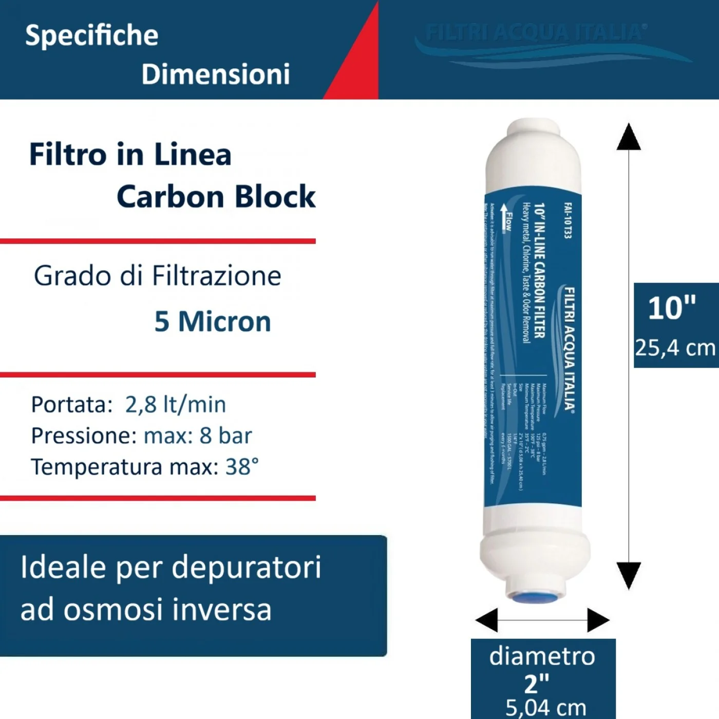FILTRO IN LINEA CARBONE ATTIVO 2 X 10" T33 FILTRO IN LINEA CARBONE ATTIVO 2 X 10" T33