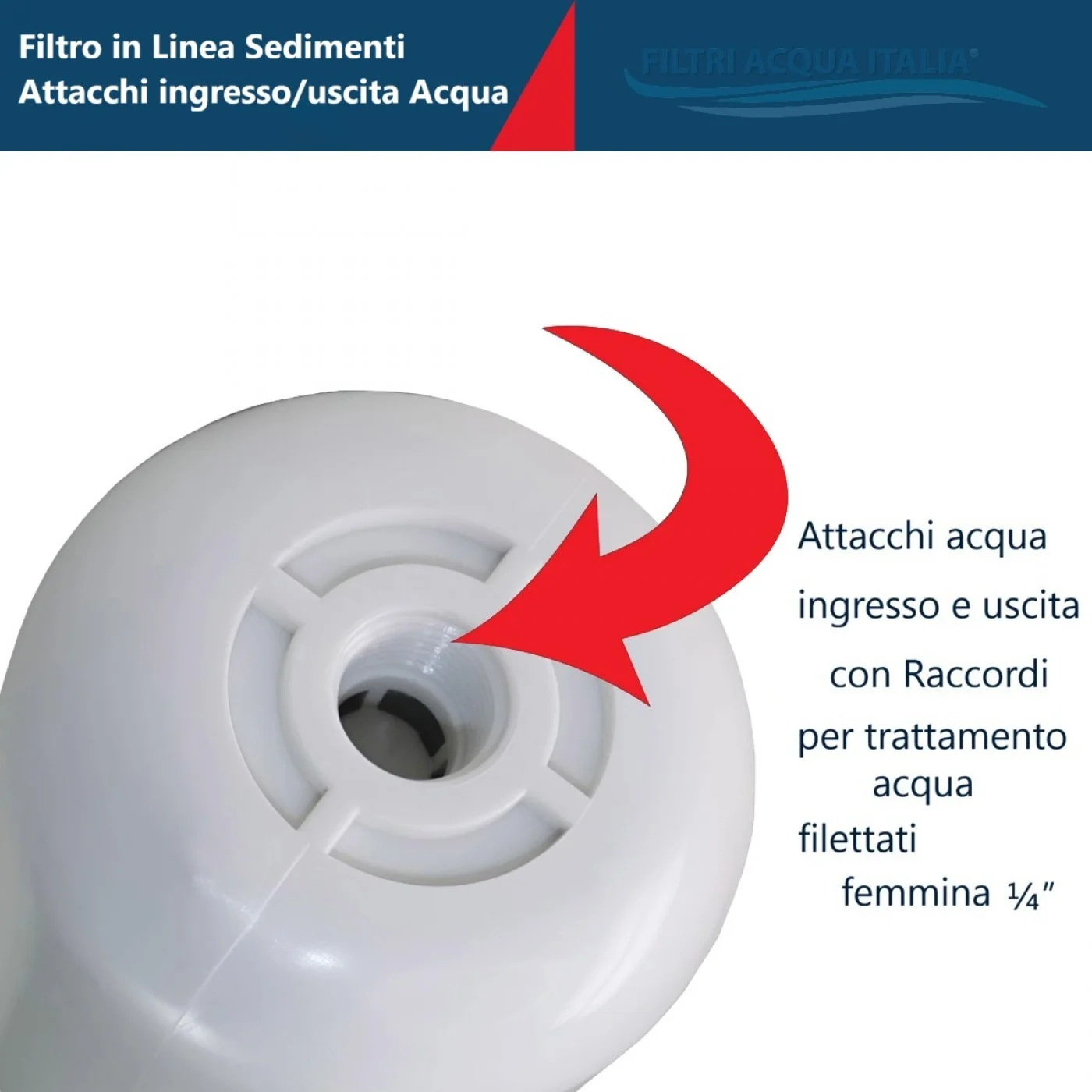 FILTRO IN LINEA SEDIMENTI 2,5 X 12" FILTRO IN LINEA SEDIMENTI 2,5 X 12"