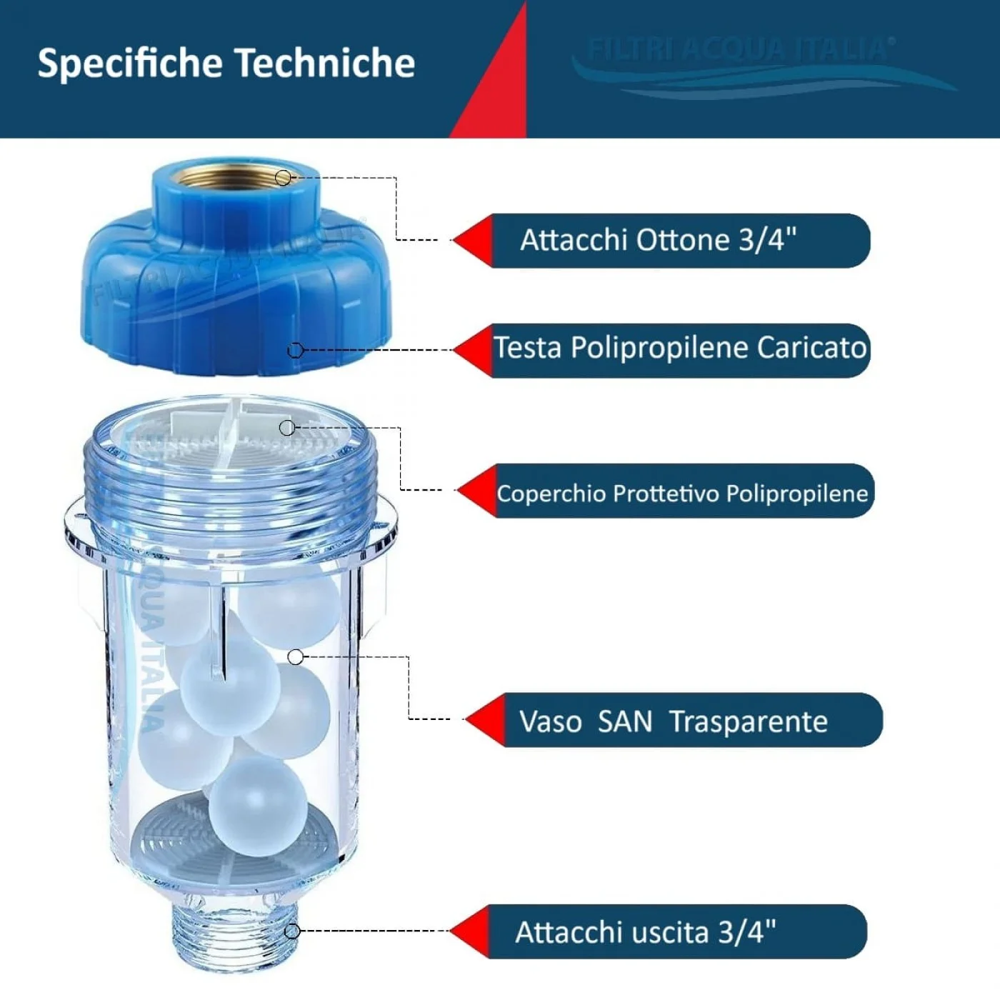 FILTRO ANTICALCARE PER LAVATRICE LAVASTOVIGLIE IN POLIFOSFATO
