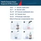 Titrant Analisi Durezza Calcare con Test Cloro Acqua e Ph