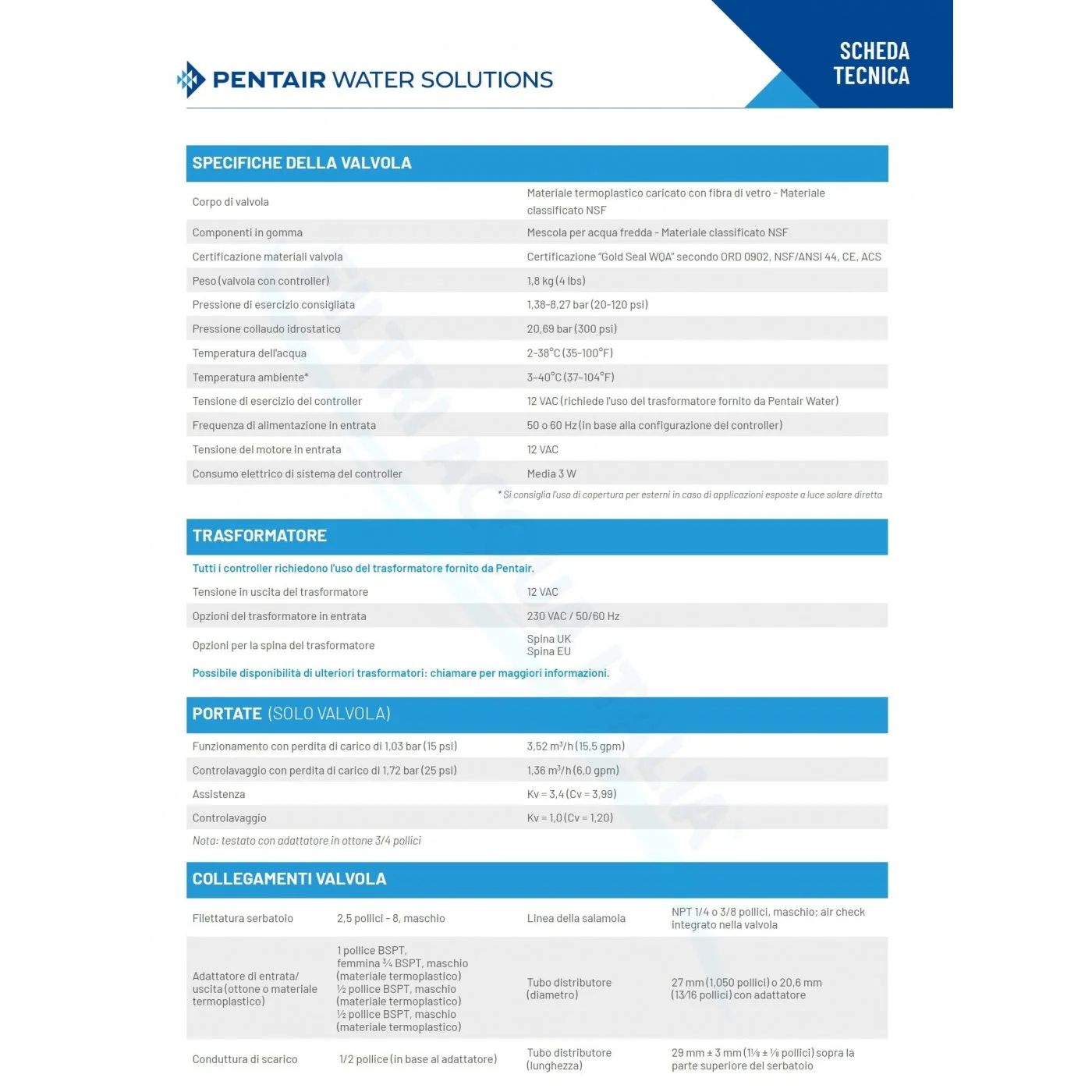 Valvola Autotrol 255 Easy-iQ Pentair Valvola Autotrol 255 Easy-iQ Pentair
